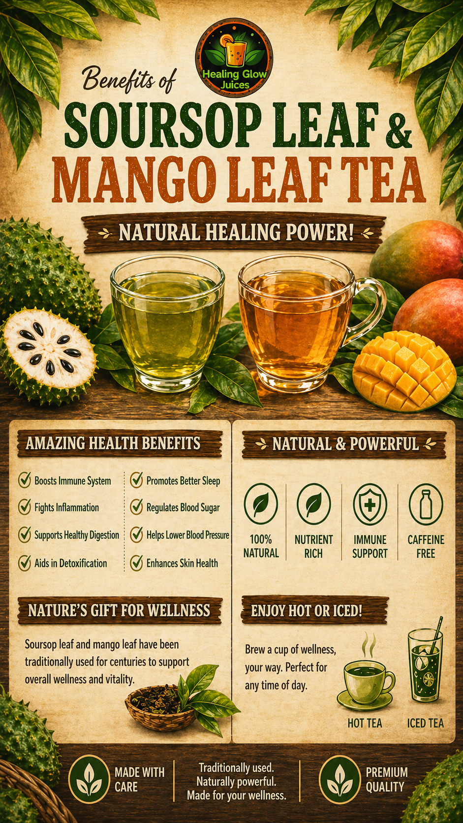 Soursop & Mango Leaf Dried Herbal Tea